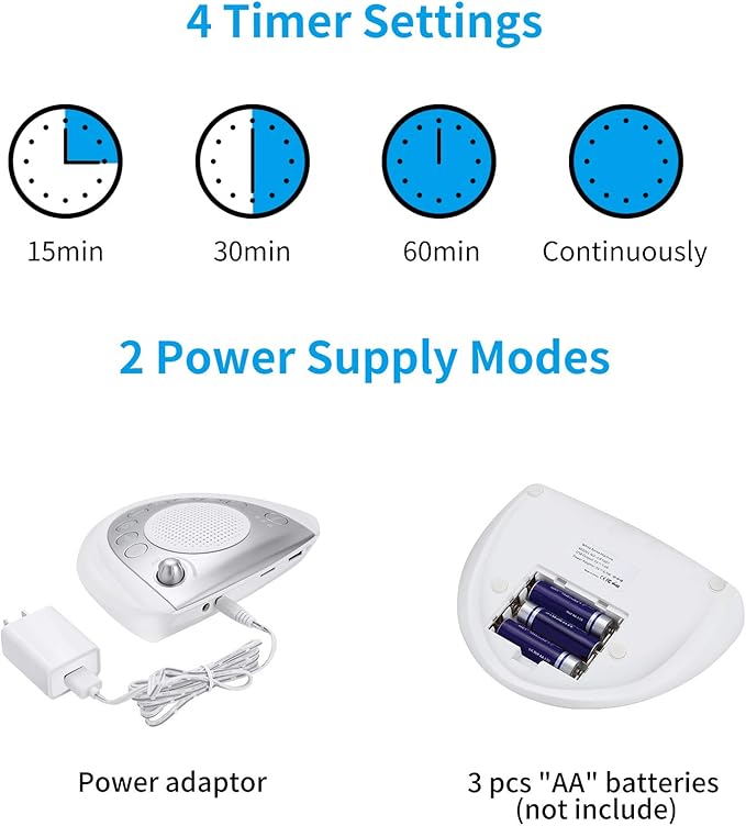 Raynic White Noise Machine, Battery Powered Sound Machine, Portable Sleep Machine with 24 Natural Soothing Sounds, Timer, USB Port, Headphone Jack for Baby, Kids, Adults, Travel, Office, Home (Silver)