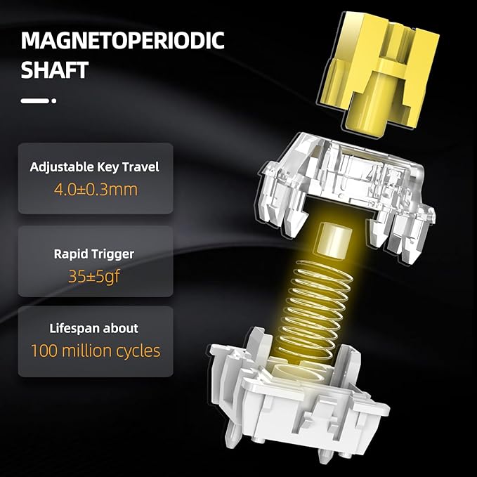 IROK NA87PRO 87 Keys Wired Magnetic Keyboard, RGB, hot Swappable Rapid Trigger Gaming Keyboard for Win/Mac/Gamer-White