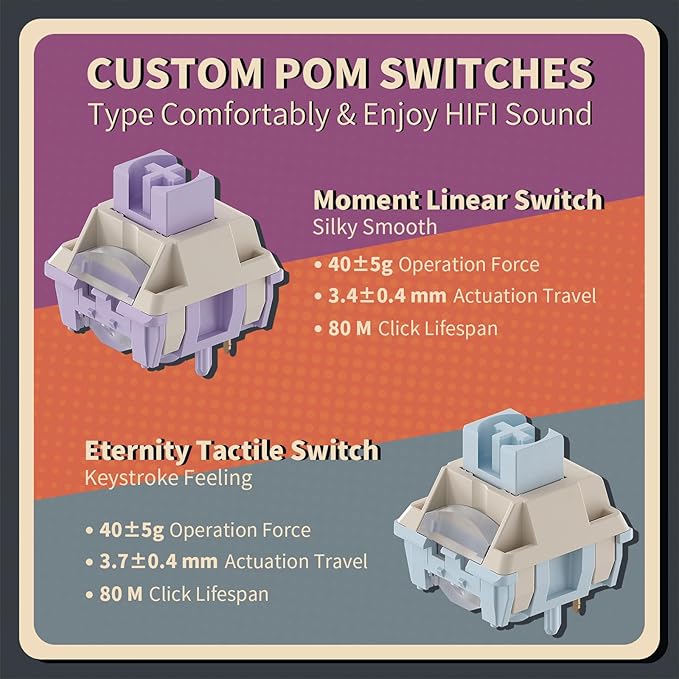 K75 PRO RGB 75% Wireless Gasket Mechanical Keyboard, Triple Mode BT 5.0/2.4G/USB-C 82 Keys Hot Swappable Gaming Keyboard w/Knob & Power Display, Custom Linear Switches, Mousse Brown