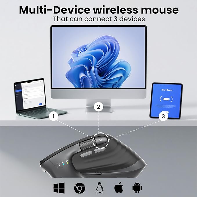 Wireless Bluetooth Mouse, Ergonomic Rechargeable Silent Mouse with Multi-Device, Adjustable DPI, Flying Scroll & Thumb Wheel, Bluetooth Mice for Laptop, Computer, Tablet, Smartphone (Black)
