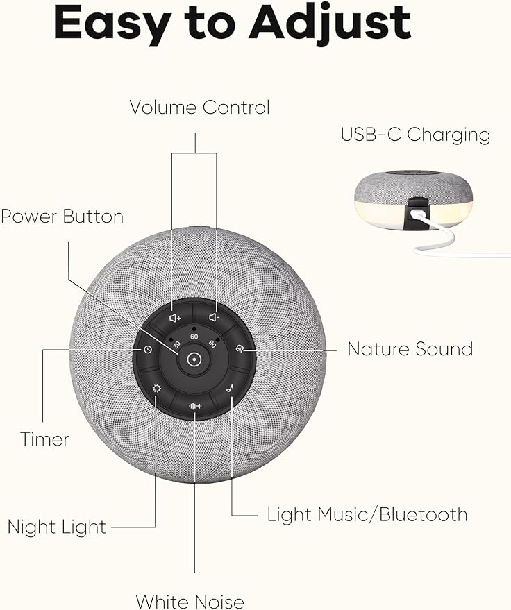 Portable Sound Machine Baby, Long Battery with Loud Bluetooth Speaker, 39 Special Soothing Sounds, White Noise Sound Machine for Sleeping