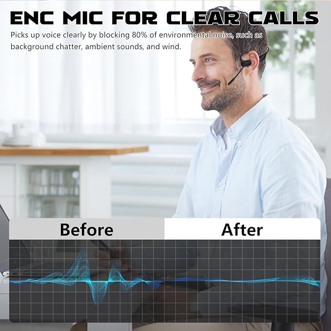Open Ear Bluetooth 5.4 Headphones with Mic, Lightweight Wireless Headset with Microphone Noise Cancelling Mute Button for Home Office Work Driving Running Workouts, Dual Link, 15H Playtime
