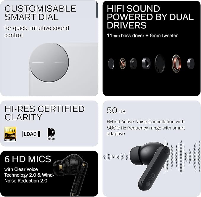 CMF Buds Pro 2 Wireless Earbuds, Hi-Res Audio with LDAC, 50 dB Hybrid Noise Cancelling Earbuds, Ultra Bass Technology, Bluetooth 5.3, 43H Play Time with Charging Case, 6 HD Mics Headphones, Light Grey