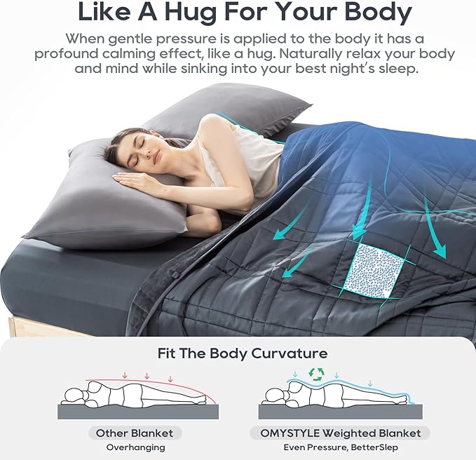 King Size Weighted Blanket 20lbs(88''x104'', Dual-Sided), Reversible King Weighted Blanket with Cozy Warm Velvet & Cooling Tencel Fabric for Adults & Couple All Season - Carry Bag Included, Dark Grey