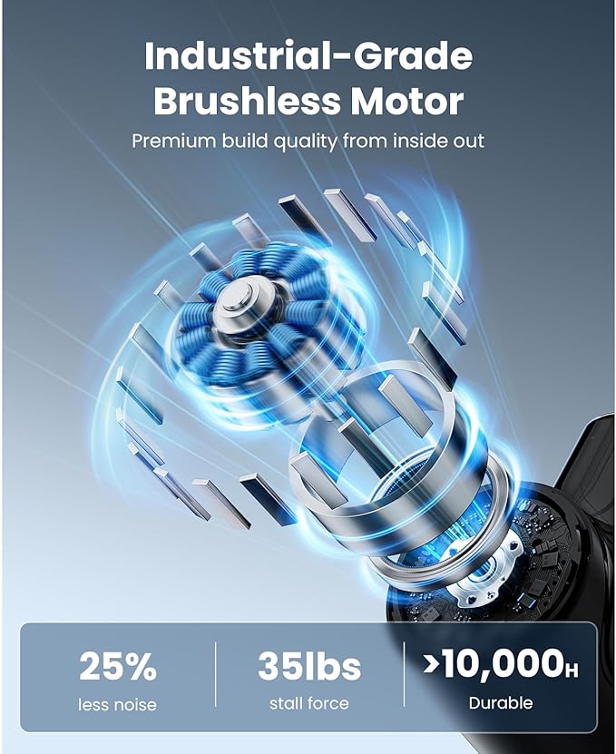 BOB AND BRAD M7 Plus Mini Massage Gun with Heat, Pocket-Sized Heated Deep Tissue Massager, Portable Percussion Muscle Travel Massager Gun, Ultra Light Small & Quiet Massage Gun