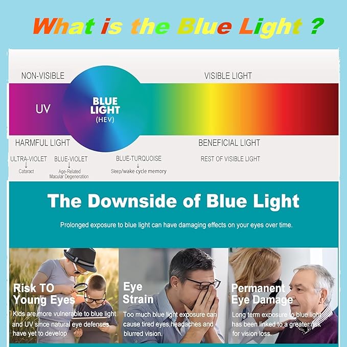 Blue Light Blocking Computer Gaming glasses Half frame Retro Semi Rimless Clear Lens Glasses Blue Blocking Eyewear For Men (6PCS)