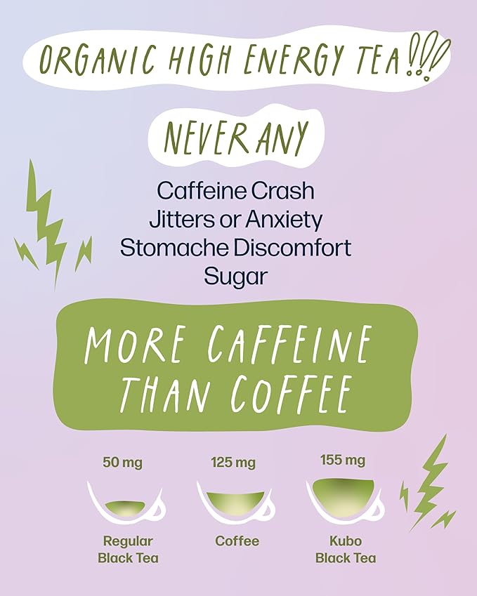 Kubo Tea Japanese Sencha Matcha Tea - Organic High Caffeine Energy Blend w/ Matcha Powder - 20 Pillow Tea Bags (140mg Caffeine each) - Coffee Substitute for Hot & Iced Drinks, Biodegradable & Compostable Packaging