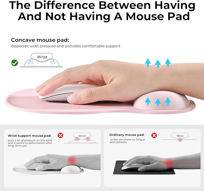 EooCoo Gel Wrist Rest Mouse Pad Ergonomic Middle Concave Design, Relieve Wrist Pain Mousepad, Non-Slip Base for Laptop, Computer, Office Decor for Women, Carpal Tunnel Syndrome