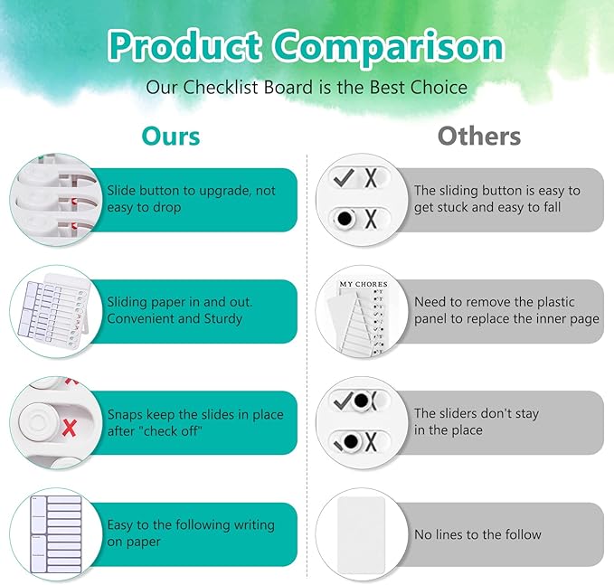2Pcs Chore Chart for Kids to Do List Checklist Board Detachable Message Slider Schedule Planning Boards with 30Pcs Blank Checklist 4Pcs Cardstock for Habit Tracker or Daily and Weekly Planner