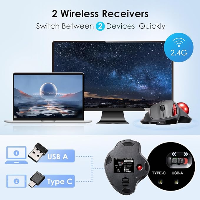 SANWA 2.4G Wireless Trackball Mouse, Optical Ergonomic Rollerball Mice, Programmable Silent Buttons, USB-A & Type-C Receiver, Thumb Control, 4 DPI, Rechargeable Compatible for PC, Mac, Windows, Laptop