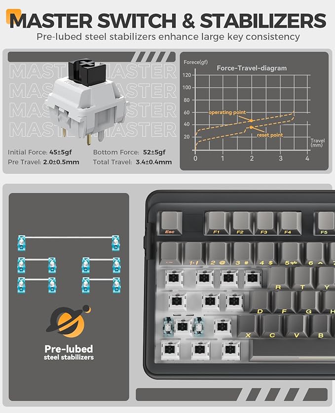 DAREU EK98PRO Wireless Mechanical Keyboard, Gasket Hot Swappable Custom, Pre-lubed Linear Switches, Side Printed PBT Keycaps, BT5.0/2.4GHz/USB-C, RGB Backlit Gaming Keyboard for Win/Mac