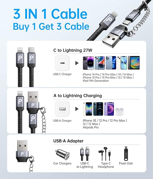 USB Type C to Lightning Cable Fast Charging, [Apple MFi Certified] 2Pack 6ft iPhone Charger Cable Compatible with iPhone 14/13/12/11 Pro Max and USB C Female to USB A Male Adapter with Keychain