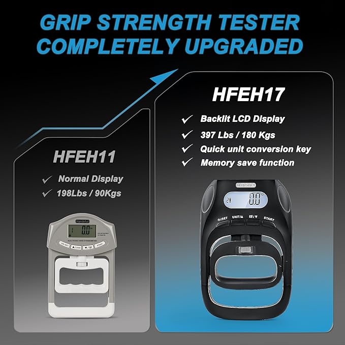 Hand Dynamometer Grip Strength Trainer - 397 Lbs / 180 Kgs Electronic Hand Grip Strength Tester Grip Strengthener Hand Exerciser Meter Digital Hand Grip Training Gauge for Sport Home School Use