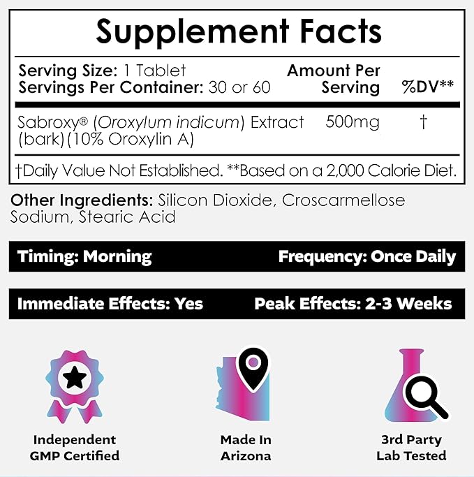 Nootropics Depot Sabroxy® Tablets | 500mg | 30 Count | Minimum 10% Oroxylin-A | Oroxylum indicum | May Help Promote Focus & Motivation | May Help Promote Cognitive Function