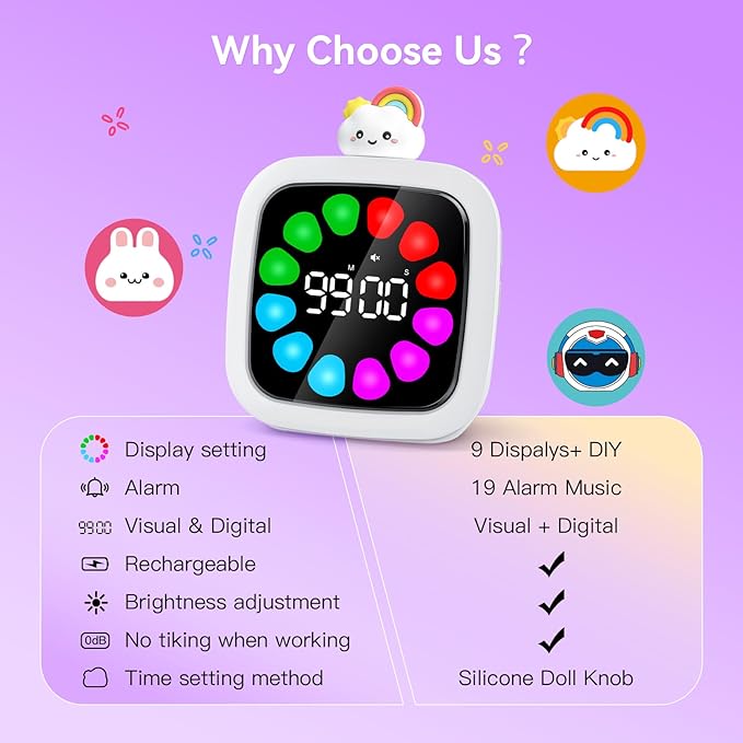 Yunbaoit Digital Visual Timer for Kids, Rechargeable 99-Minute Silent Countdown Timer with 19 Ringtones, 9 Optional DIY Color Petal Display, Time Management Tool with Pause Function (3 Dolls)