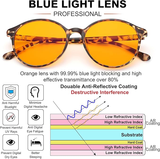 LIKSMU Blue Light Blocking Glasses Computer Gaming TV Phone Sleeping Glasses Women Men Professional Filter Anti Eyestrain