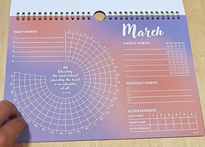 12-Month Habit Tracker Calendar – Gradient Spiral Wall Planner for Goals & Productivity, Daily/Weekly/Monthly Tracking, Wire-O Hanger, Thick 200 gsm Paper, Year-Neutral Months