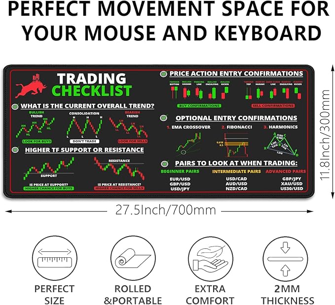 Stock Market Mouse Pad Desk Pad,Investing Guidance for Dummies Beginners,Finance Gifts for Day Trader Crypto Investor,Large Office Desk Mat for Keyboard and Mouse,Mouse Mat(27.5X11.8Inch)