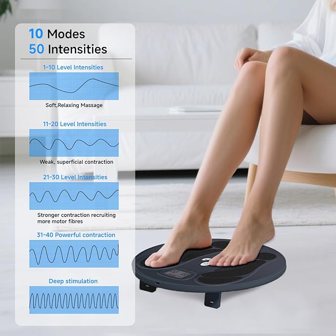 FDA Cleared - Electronic Muscle Stimulator for Neuropathy Foot Leg Massage, EMS Foot Massager for Pain Relief & Muscle Relaxation, PMS/TENS Feet Stimulator for Circulation, for Dad Mum Elder Gifts