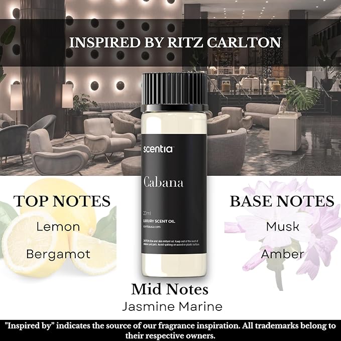 Hotel Diffuser Oil | Aromatherapy Fragrances Inspired by 5-Star Hotels | Luxurious Scents Gift Set - 3 x 20ml Bottles Set - The 1 Hotel Miami, W Hotel, The Ritz Carlton