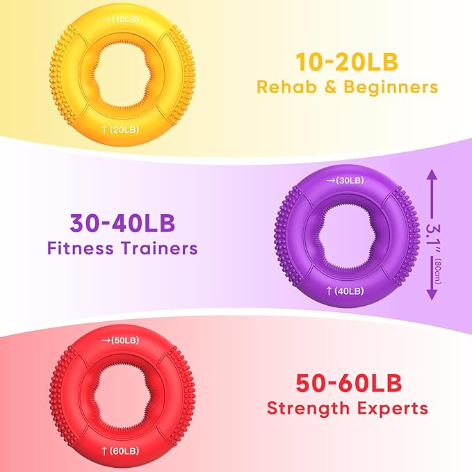 FitBeast Grip Strength Trainer, Finger Exerciser, Stress Balls for Adults 6-Piece Set, Hand Therapy for Strength, Recovery & Stress Relief, Forearm Strengthener for Men, Women & Seniors