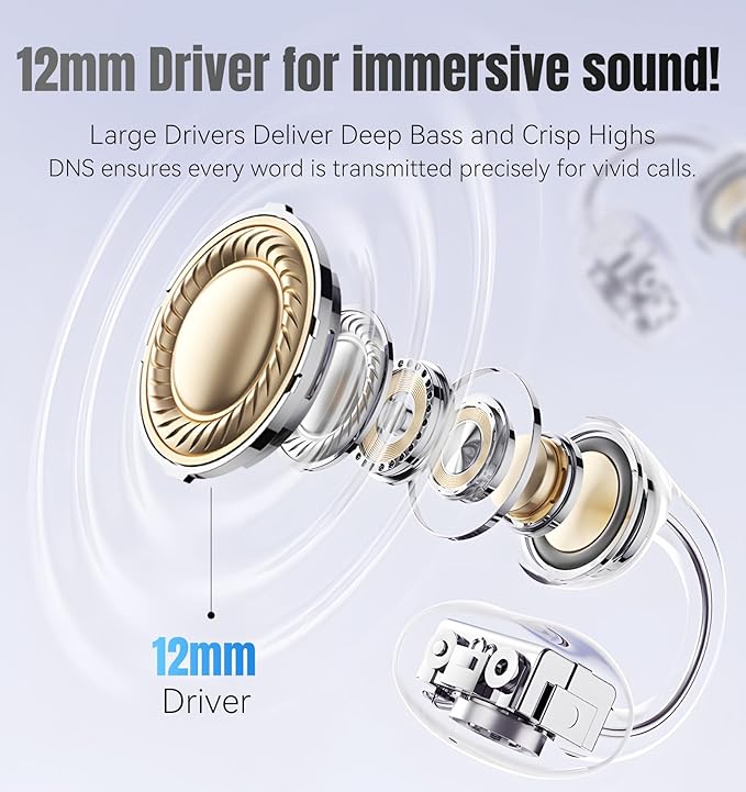 King Lucky Clip-on Earbuds,Open Ear Earbuds Wireless Bluetooth 5.4,Lightweight Open Ear Headphones with C-Shaped Bridge,Slim Hook, 50H Battery,Waterproof,for Glasses Wearers and Workouts (Black)