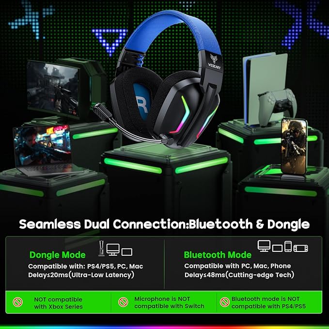 Wireless Gaming Headsets for PC, PS5, PS4, Switch, Mac, 2.4GHz Wireless Gaming Headphone for Game Boy Accessories, ENC Noise Canceling Microphone, Bluetooth 5.4, Cool Lighting, 50H Battery