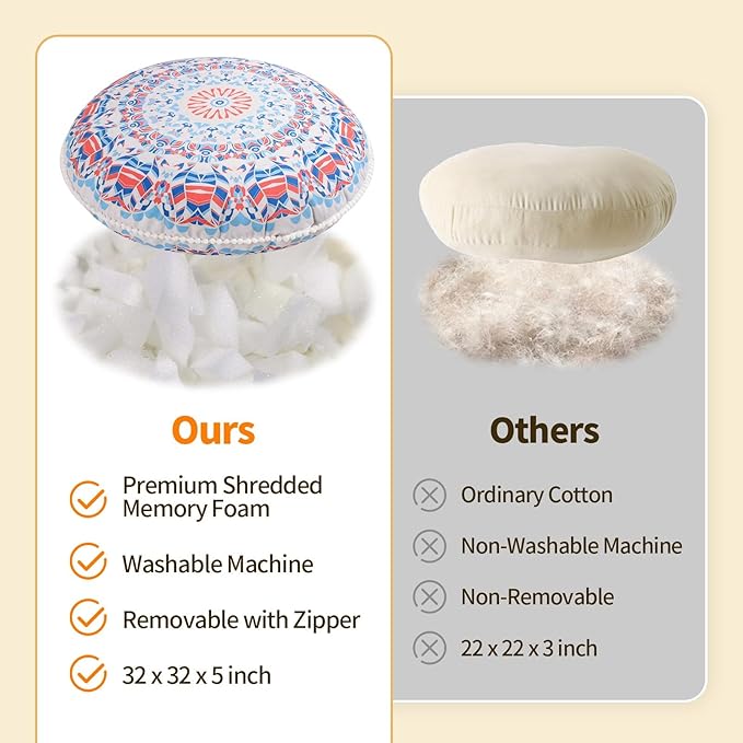 32 inches Floor Cushions for Adults, 2 Pack Round Large Thick Floor Pillow, Memory Foam Cushion for Sitting, Aqua