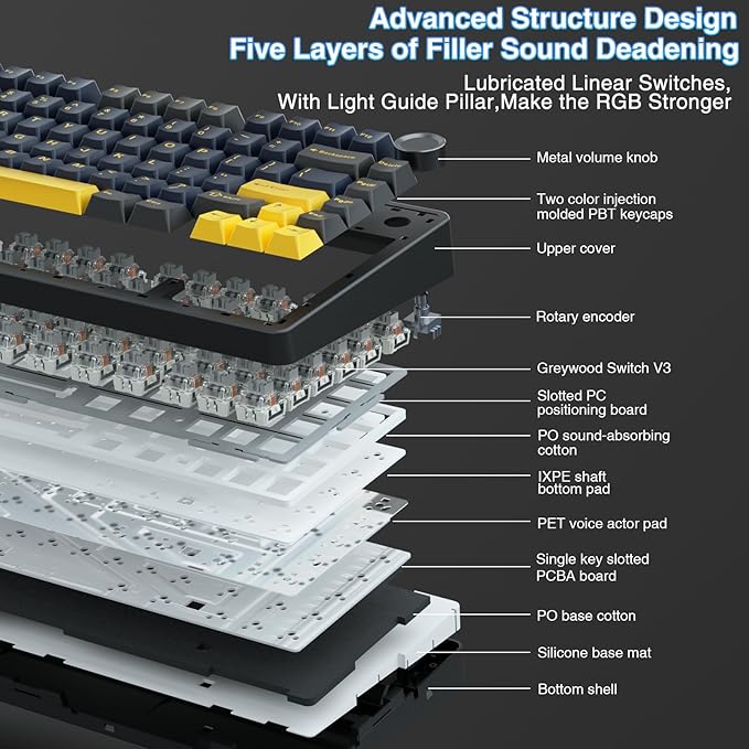 AULA F75 75% Wireless Mechanical Keyboard, Hot Swappable Creamy Keyboard, Pre-lubed Greywood Switches RGB Backlit Gaming Keyboards, 2.4GHz/Type-C/BT5.0(Cool Black)