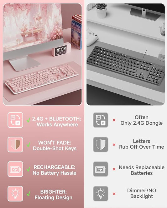 V3 Wireless Keyboard and Mouse with Single Backlit, Metal Panel, Bluetooth/2.4G Rechargeable Computer Keyboard and Mouse Combo Silent Lighted Full Size Cute Keyboards-Pink