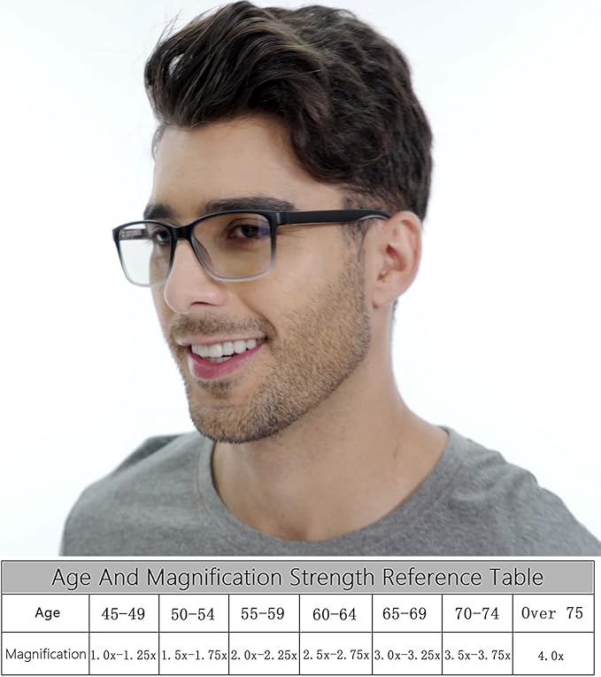 Reading Glasses for Men 4-Pack Stylish Computer Readers with Spring Hinges, Anti Glare/Eye Strain Filter UV Ray Blue Light Blocking Two-Tone Reader Eyeglasses,+2.75 Magnification Strength