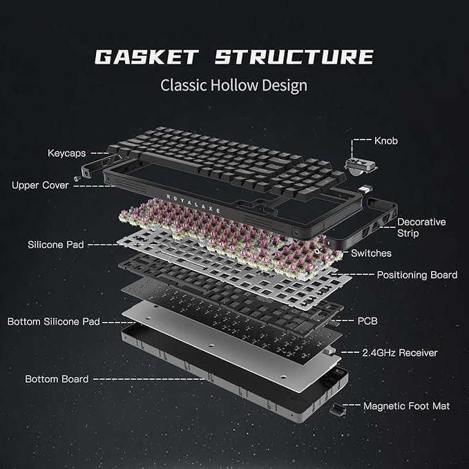 D98 Wireless Mechanical Keyboard, BT/2.4G/USB-C Tri-Mode Hot Swappable with PBT Keycaps, Linear Switches, Gasket Structure, RGB Backlit Gaming Keyboard for Win/Mac/iOS/Android (Black)