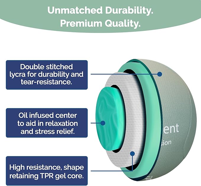 Mind & Body Stress Balls for Adults - Triple Density Squeeze Balls for Hand Therapy & Grip Strengthening - Stress & Anxiety Relief - Physical Therapy Support - Soft, Medium, Hard Gel Core