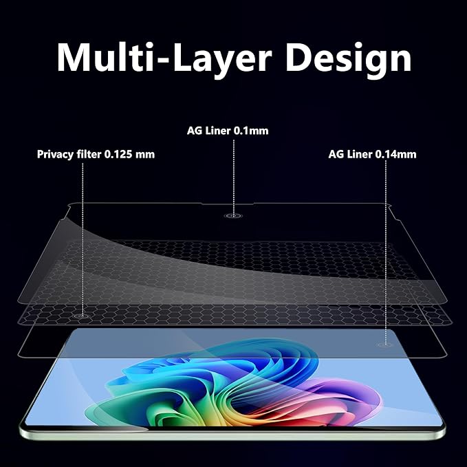 Megoo Privacy Screen Protector for Surface Laptop Go 3/2/1 12.4 Inch, Anti-Spy, Anti-Glare, Blue Light & UV Blocking, Magnetic Nano Technology, Removable Design