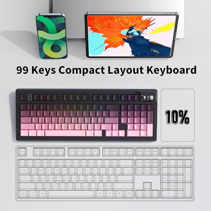 EWEADN X99 Wireless Mechanical Keyboard - 99 Keys, Three Mode Connectivity- BT5.0/2.4GHz/USB-C, Hot-Swappable PCB, Gasket Mount, 8000mAh Battery, PBT Double-Shot Keycaps, Berry Pink, Linear Switch