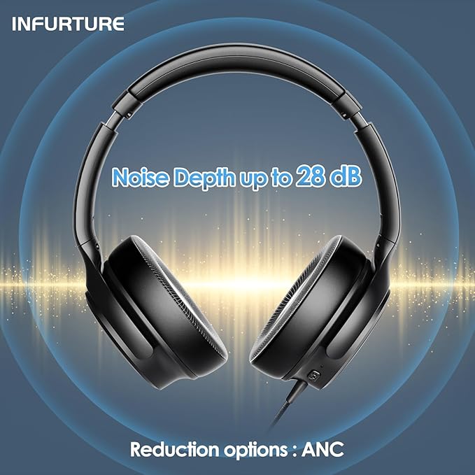 USB C Headphones Wired Over Ear USB C Wired Headphones with 28dB ANC, Foldable Type C Headphone for Boys/Girls/Men/Women/School/Travel/iPhone 16/15, Samsung Galaxy S25/S24, Google Pixel 9, Ideal Gift