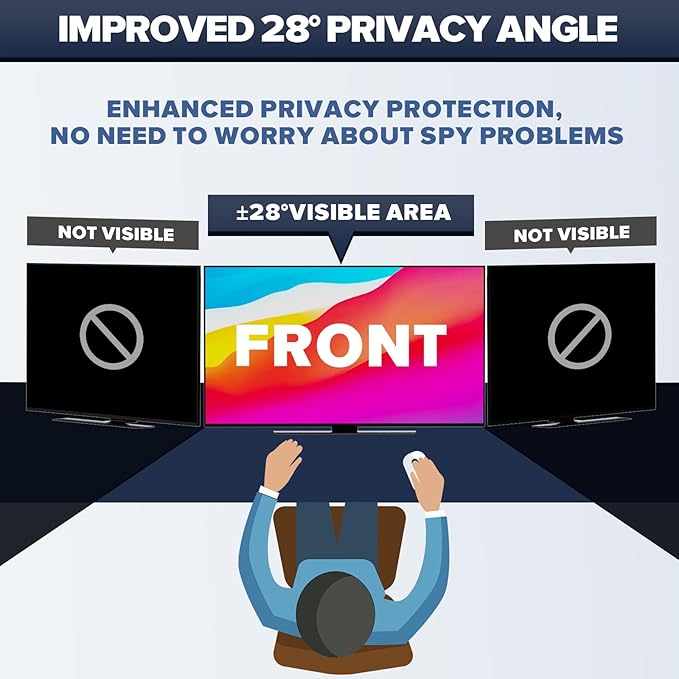 [2-Pack] HD Computer Privacy Screen 22 inch, Upgraded Computer Privacy Screen for 16:10 Widescreen Removable Anti Glare Computer Screen Cover and Blue Light UV-Blocking Screen Privacy Filter