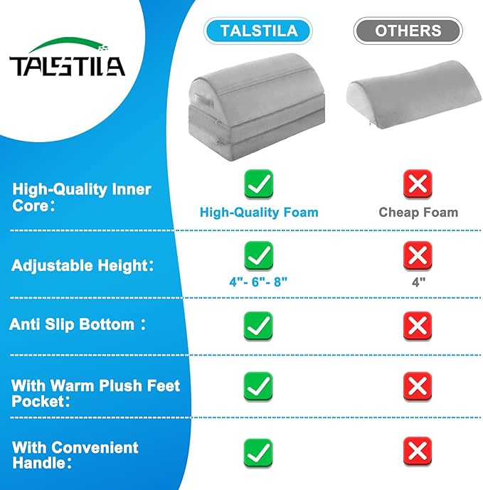 TALSTILA Foot Rest for Under Desk at Work, Under Desk Footrest, Ergonomic 3 Adjustable Heights Footrests, Footrest with Feet Warm Pocket, for Office Desks & Office Chair - Back & Leg Hip Pain Relief