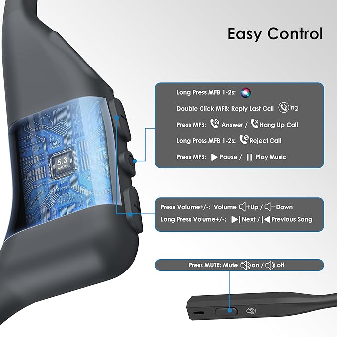 Open Ear Headphones with Mic, Bluetooth Headset with Microphone, Dual Connect Bluetooth 5.3 with AI Noise Cancelling Mic & Mute Function, Wireless Headset for Work, Sports, Drive