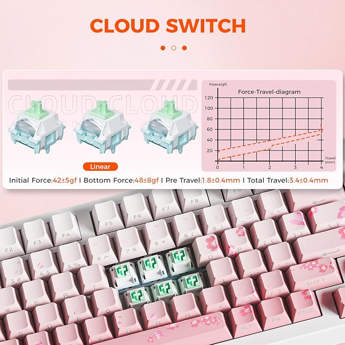 DAREU EK75PRO Sakura Pink Wireless Mechanical Keyboard,75% Hot Swap Creamy Gaming Keyboard with Knob,RGB Backlit,Gasket Custom Structure,Side Printed PBT Keycaps,2.4Ghz/BT5.1/USB-C, for Win/MAC
