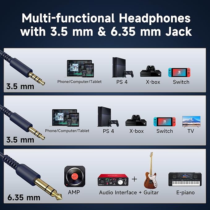 OneOdio Wired Over Ear Headphones Studio Monitor & Mixing DJ Stereo Headsets with 50mm Neodymium Drivers and 1/4 to 3.5mm Jack for AMP Computer Recording Podcast Keyboard Guitar Laptop - Dark Blue