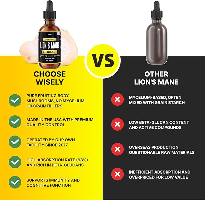 HERBIFY Lions Mane - Lions Mane Mushroom Supplement- Lions Mane Tincture - Immune Support - Lions Mane Tincture for Memory, Focus & Clarity - Daily Mushroom Supplement - 2 Fl oz 2 Pack