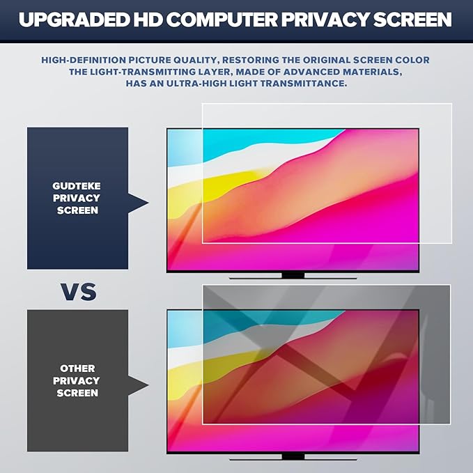 [2-Pack] HD Computer Privacy Screen 24 inch, Upgraded Computer Privacy Screen for 16:10 Widescreen Removable Anti Glare Computer Screen Cover and Blue Light UV-Blocking Screen Privacy Filter