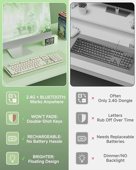 V3 Wireless Keyboard and Mouse with Single Backlit, Metal Panel, Bluetooth/2.4G Rechargeable Silent Keyboard and Mouse Combo Light up Full Size Cute Keyboards-Green