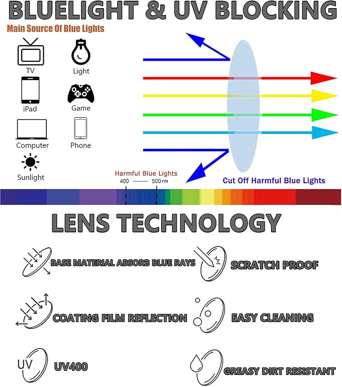 CRGATV 3-Pack Reading Glasses for Men Blue Light Filtering Full Frame Metal Readers Anti Uv/Eye Strain/Glare