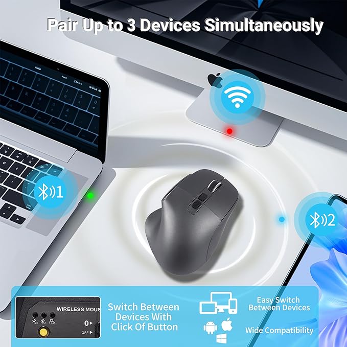 Ergonomic Mouse,Bluetooth Vertical Wireless Mouse,LED Rechargeable Optical Computer Mice, Portable(BT5.2 or USB 2.4GHz) Dual Mode,1000/1600/2400 DPI,8 Buttons for Laptop,Desktop,PC,Macbook (grey)