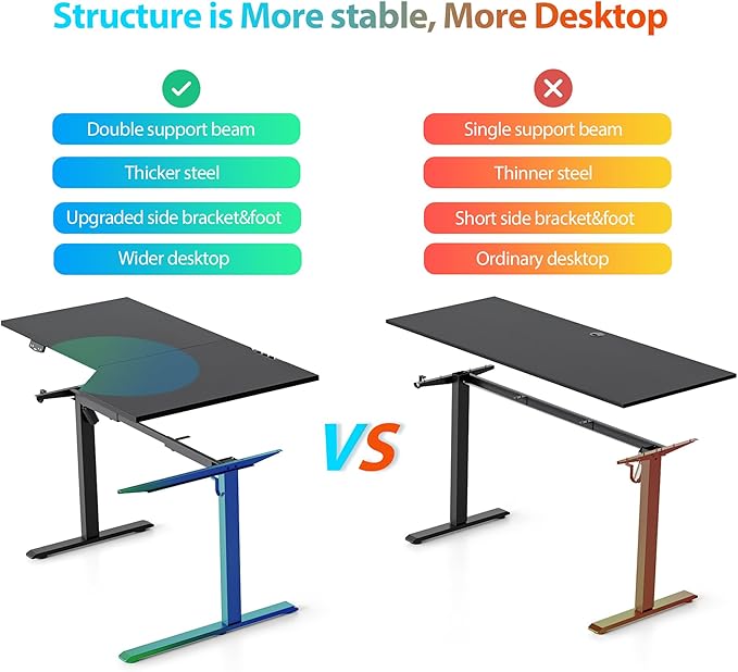Agilestic Electric Standing Desk, L-Shaped 55 Inches Height Adjustable Desk, Sit and Stand up Desk for Work Office Home, Ergonomic Rising Computer Table for Home Office with Splice Board, Black
