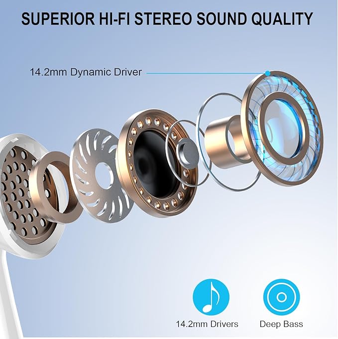 Wireless Earbuds, Bluetooth 5.4 Headphones, 48H, Stereo Ear Buds, LED Display Earphones with Mic, IP7 Waterproof In EarBud, Comfort Fit, Bluetooth Earbuds for Phone Android iOS, Sport, Walk, White