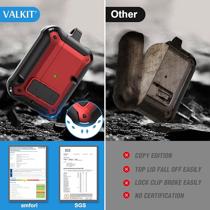Valkit Armor Series Full-Body Shockproof Protective Case Cover for AirPods Pro 2nd/1st Generation Charging Case with Carabiner Keychain, LED Indicator, and Accessory Pouch