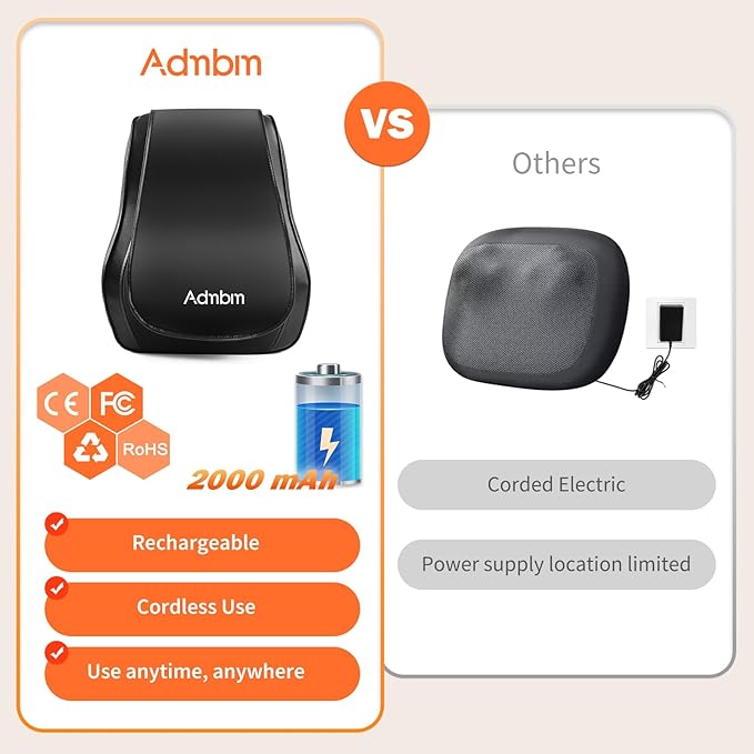 Rechargeable Back Massager with Heat, Shiatsu Neck Massager for Pain Relief Deep Tissue, 4D Kneading Massage Pillow for Neck Shoulder Leg Waist and Abdominal, Suit for Office, Home and Car